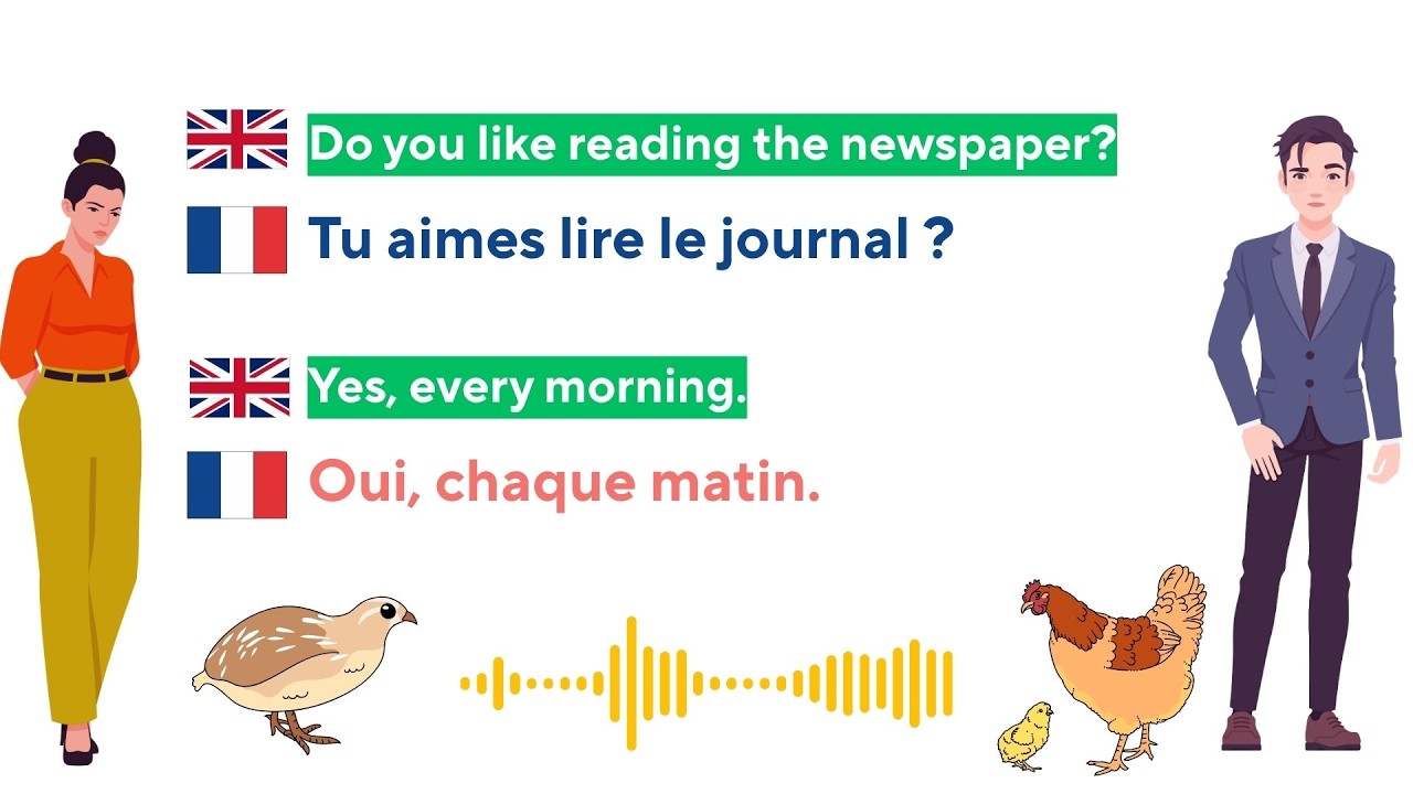 100 Questions et Réponses en Français | Conversation Facile pour Débutants