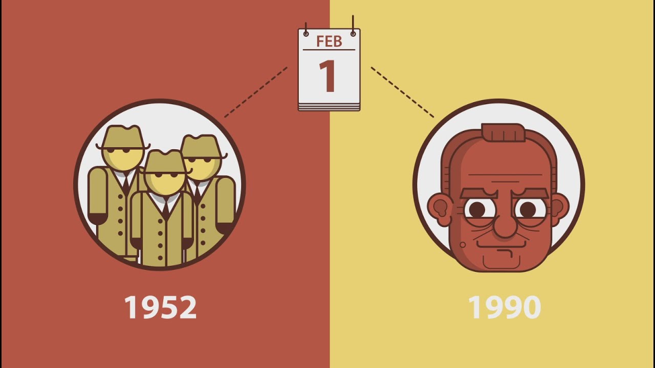 HiSTORY - Dve udalosti, ktoré spájajú písmena Š, T a B - 1.2. (celá časť)
