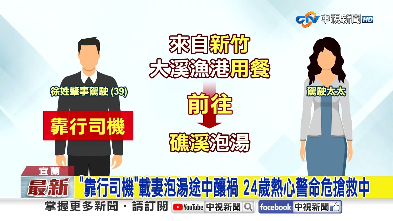 警執副總統交管遭撞