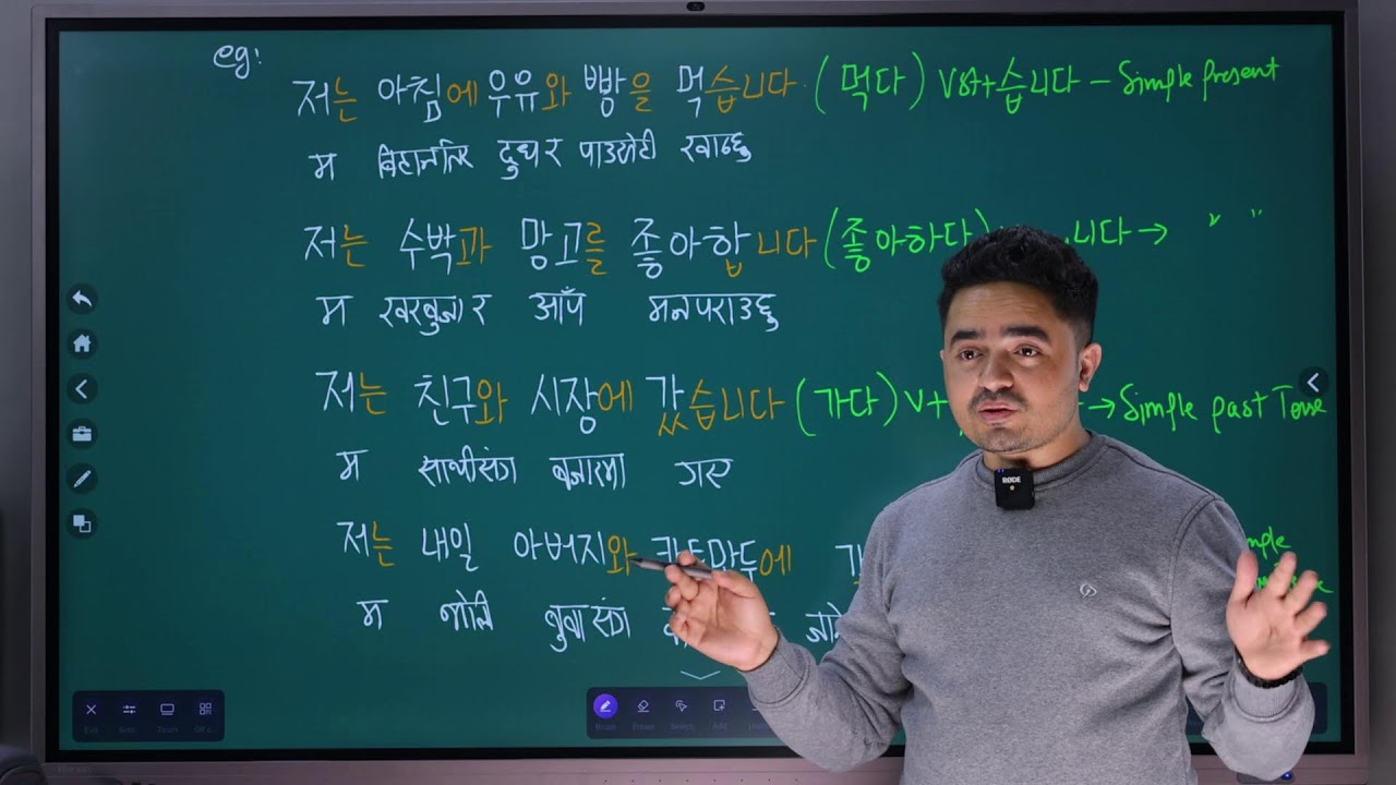 Dream Korea Evening Class Negative Sentence V+ 지 못하다... And Particle N+ 와/과