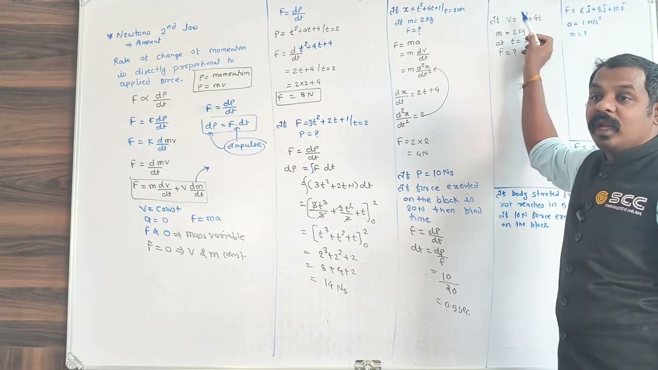 Newton's Second Law Problems | Find Force & Momentum | Class 11 JEE NEET