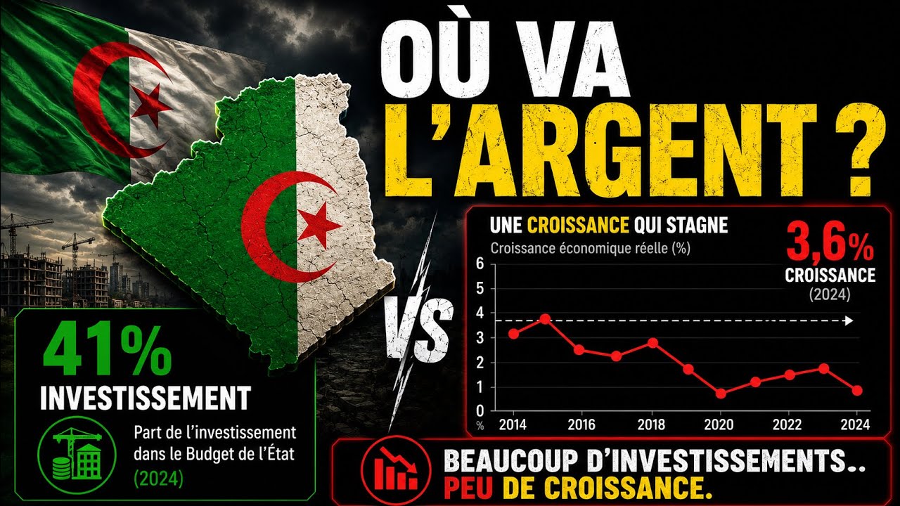 O&ugrave; vont VRAIMENT les milliards de l'Alg&eacute;rie ?