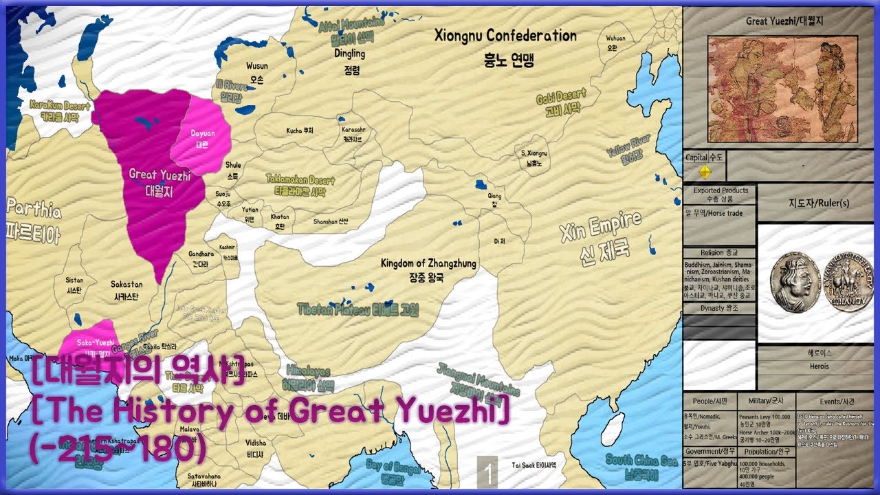 대월지 The History of Yuezhi Kingdom  (215~180) Every Year