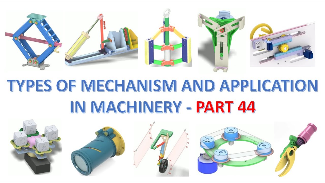 MECHANISMS OF MACHINERY | PART 44