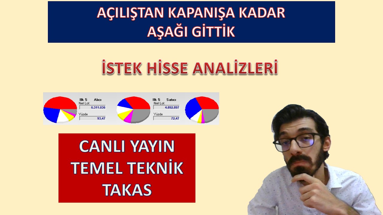 A&Ccedil;ILIŞTAN KAPANIŞA KADAR VERDİLER |  TEMEL TEKNİK TAKAS İSTEK HİSSE ANALİZLERİ
