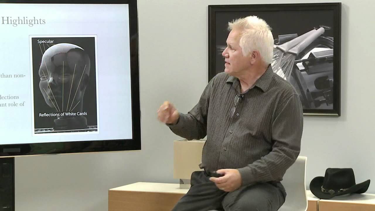 Basic Subject Centric Lighting - Tabletop Product Photography with Don Giannatti