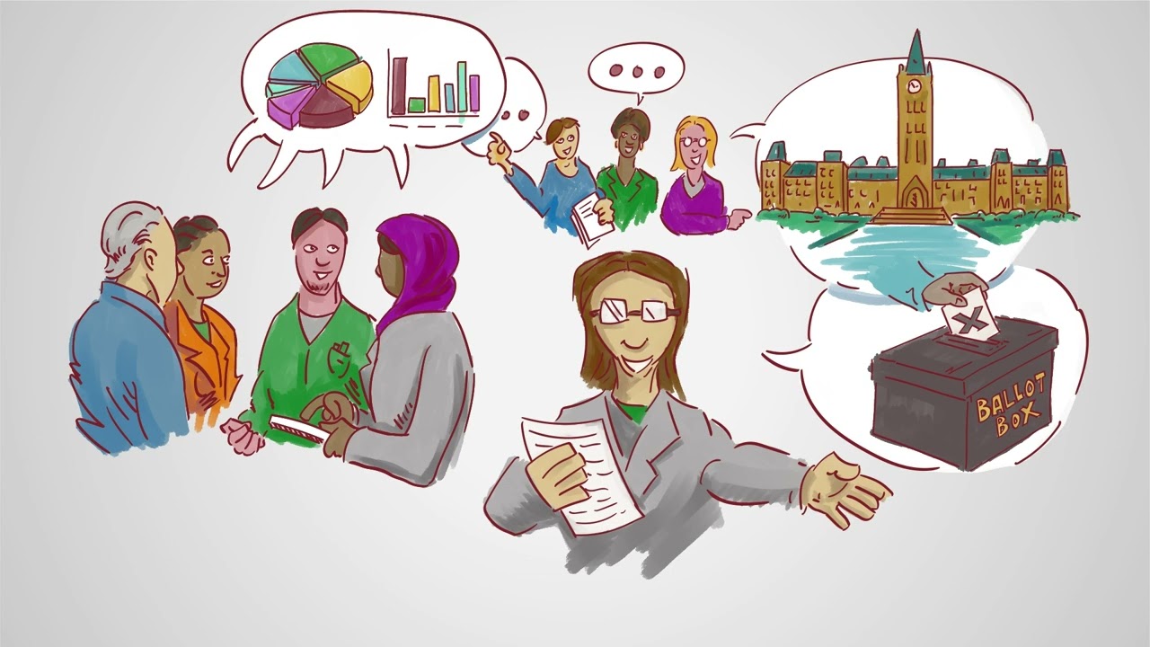 What is a Citizens' Assembly?
