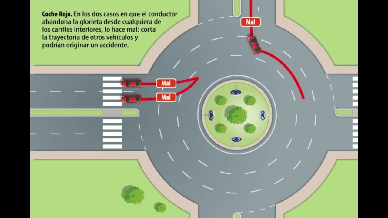 Como se debe circular por una glorieta.  DGT RACVN