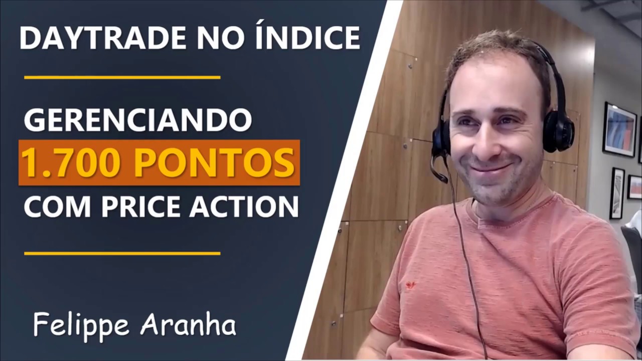 Operando um mercado em crise: 1700 PTOS no Win em 28 FEV 2020