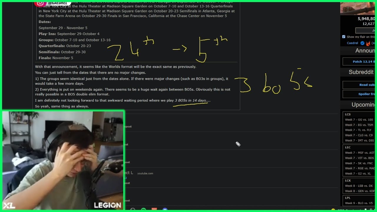 No Double Elimination At Worlds This Year? 🙁