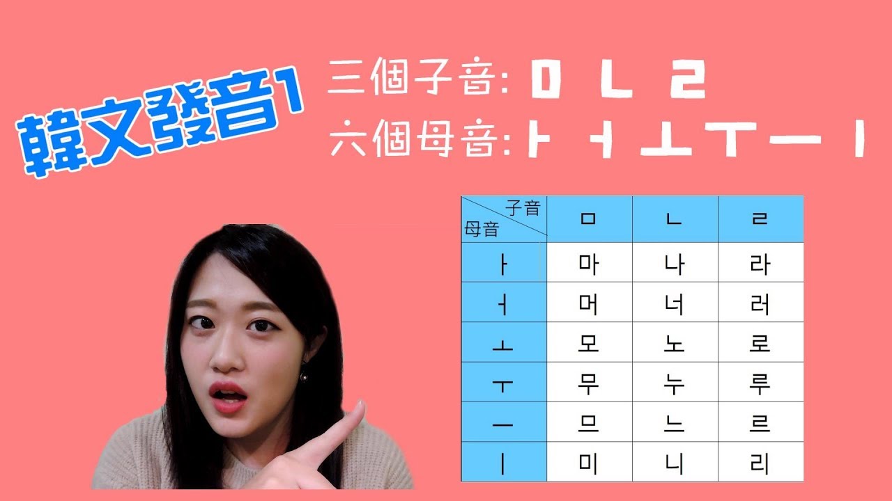 保證看完必會💯阿敏的韓文發音小教室💁🏻‍♀️｜6個母音與3個子音  (ㅏㅓㅗㅜㅡㅣㅁㄴㄹ)