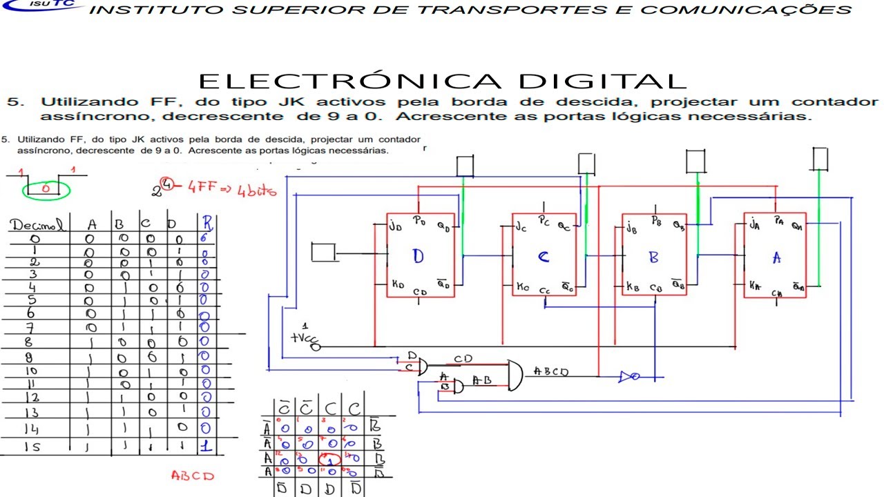 Como projectar um contador assíncrono, decrescente de 9 a 0,  JK activos pela borda de descida.