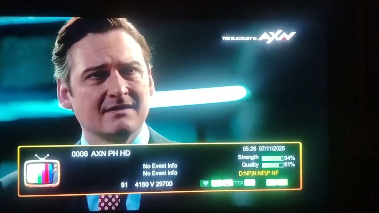 PowerVu Channels On New Satellite | Latest Update 2025 | Strong Signal & Working Frequency