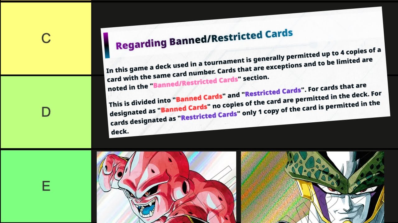 BUU AND CELL ARE GONE | Fusion World Tier List UPDATED POST BAN LIST