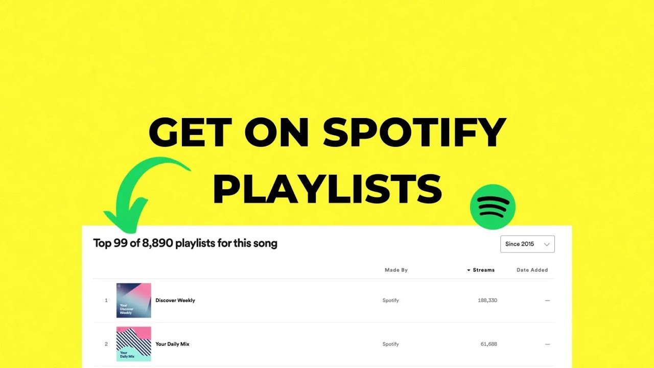 How to Get on Spotify Playlists (The Easy Way)