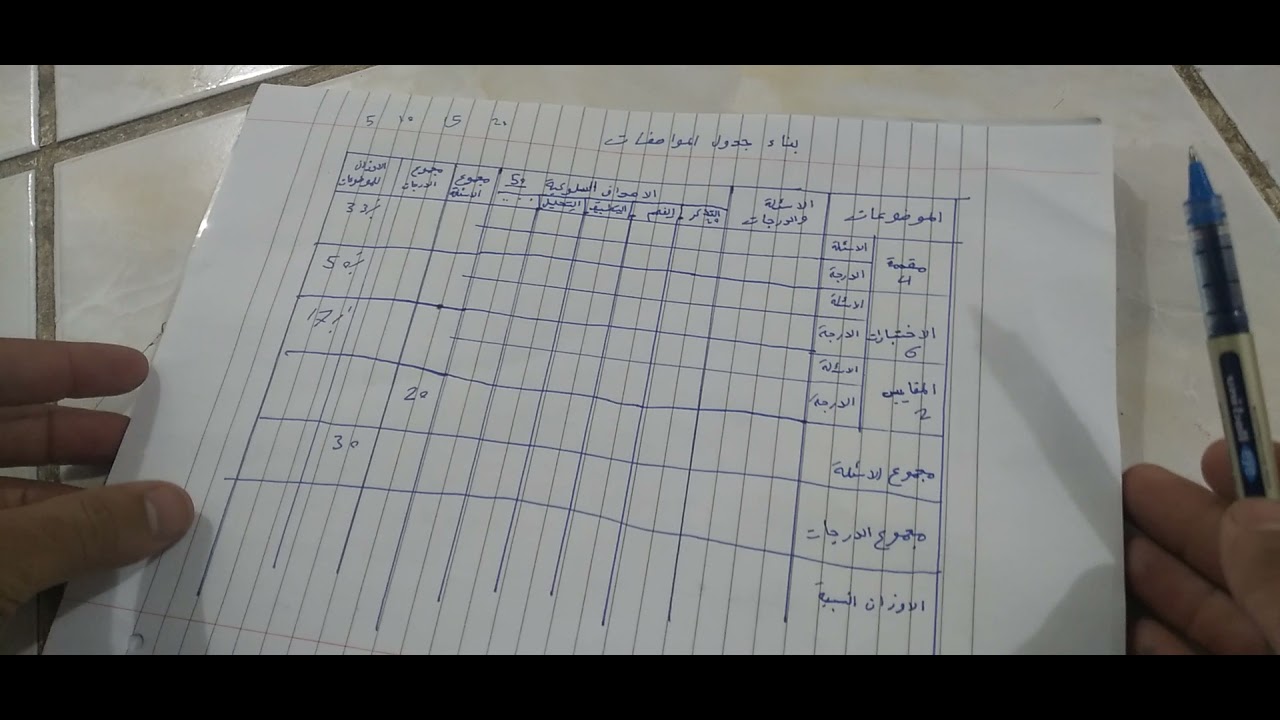 طريقة عمل جدول مواصفات -قياس وتقويم -الاستاذ محمد الهاشمي