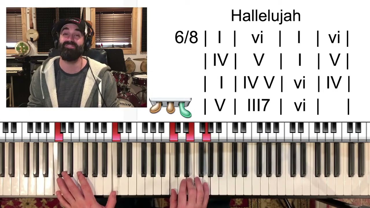 Hallelujah - Easy Piano - #leonardcohen