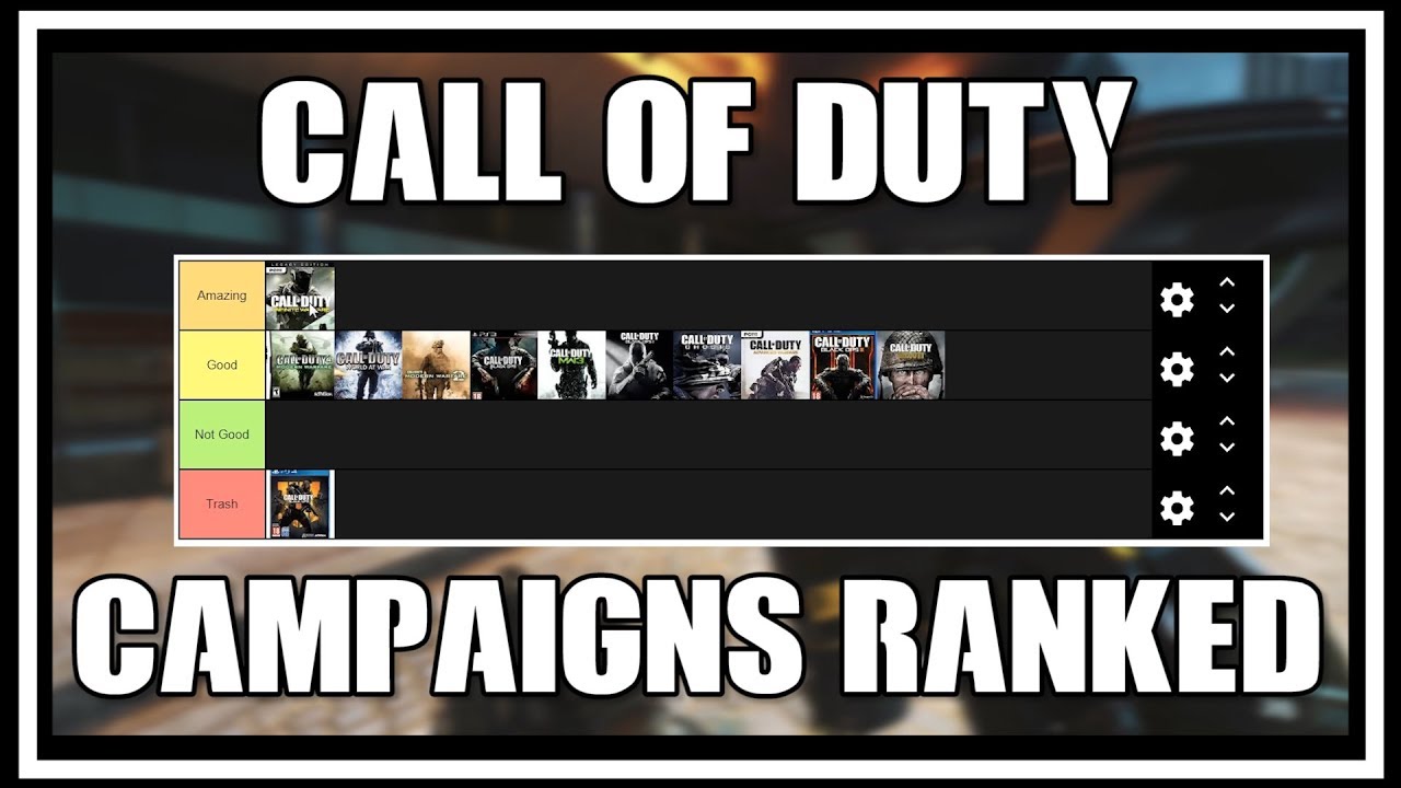 Рейтинг всех кампаний Call of Duty!