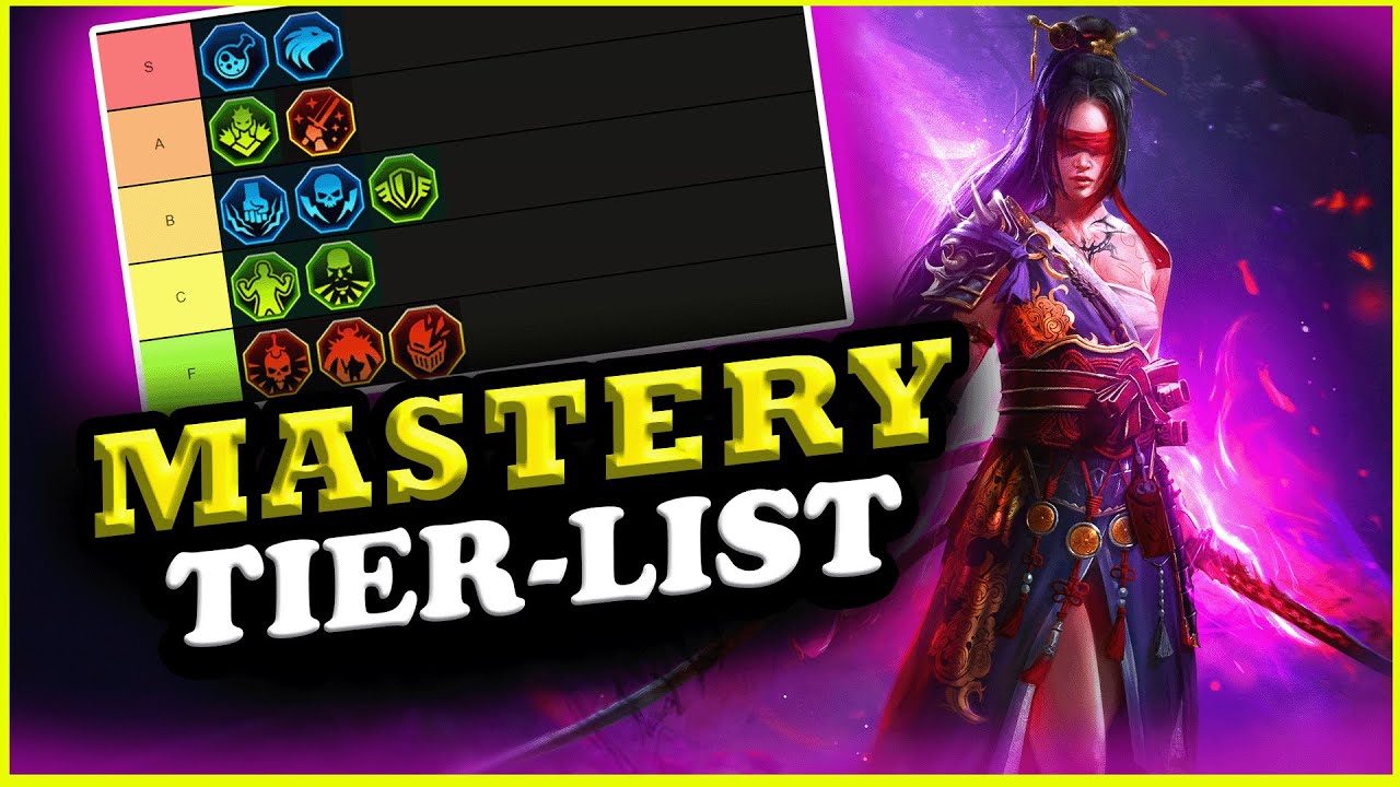 The Best Masteries For YOUR Champions!! Mastery Tier list!! RAID: Shadow Legends