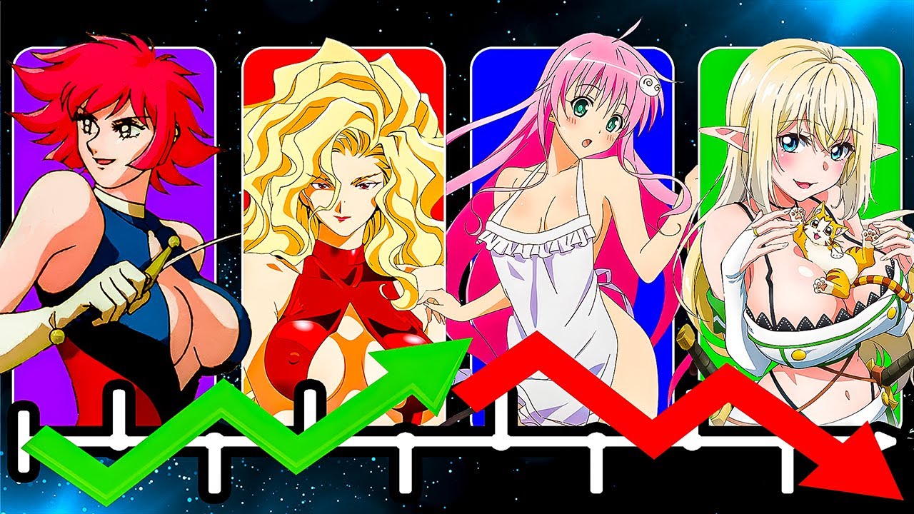 What Happened to Fanservice in Anime?