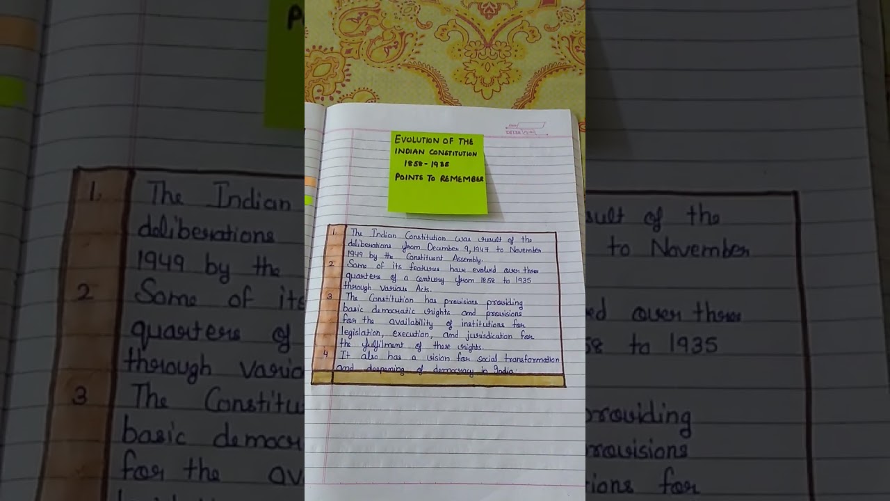 IGNOU: BPSC: 102: Chapter 1: The Making of the Indian Constitution: Notes Part 1