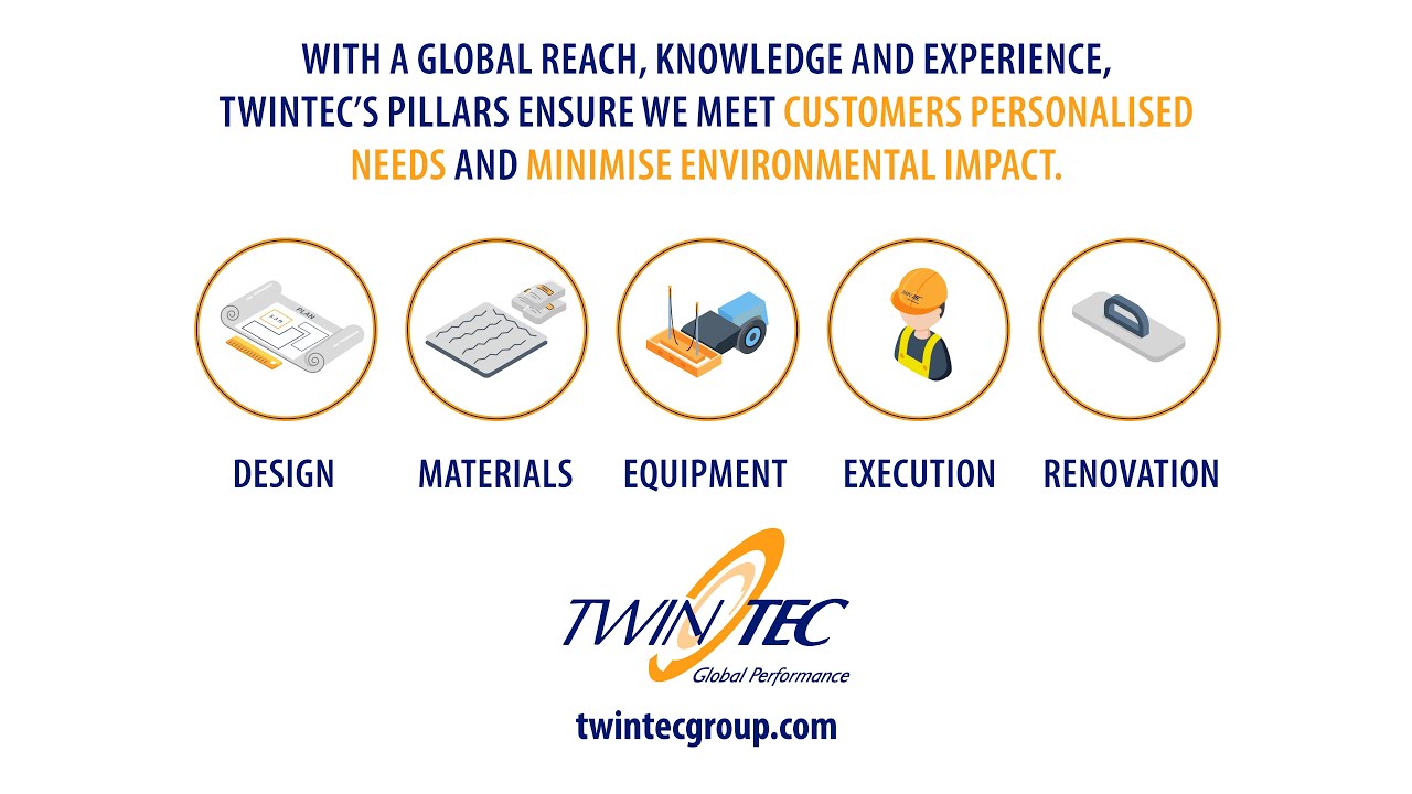 What can Twintec offer customers for industrial concrete flooring??