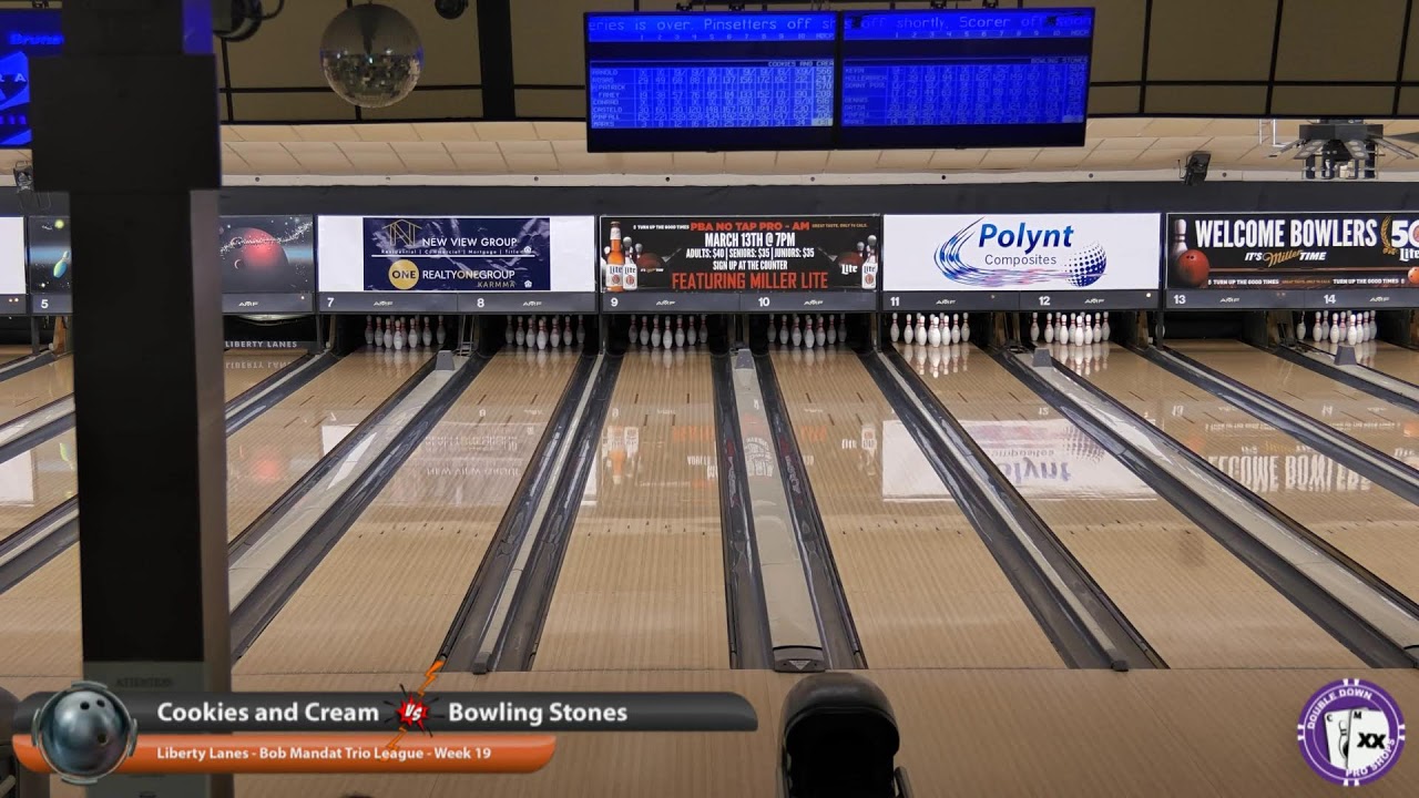 Thursday Night Bob Mandat Bowling League - Week 19