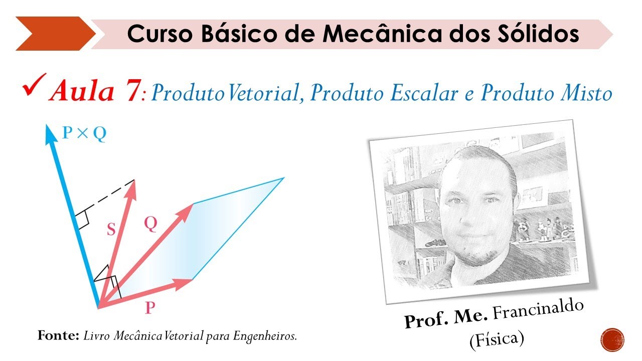 Produto Vetorial, Produto Escalar e Produto Misto entre Vetores - Aula 7 - Mecânica dos Sólidos