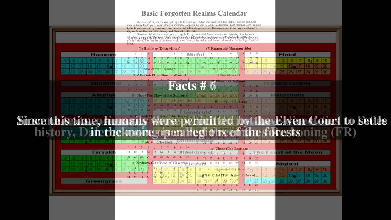 Calendars in the Forgotten Realms Top # 16 Facts