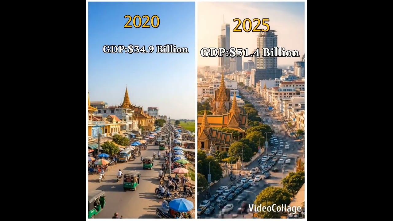 Combodia Country GDP Year 1970-2025