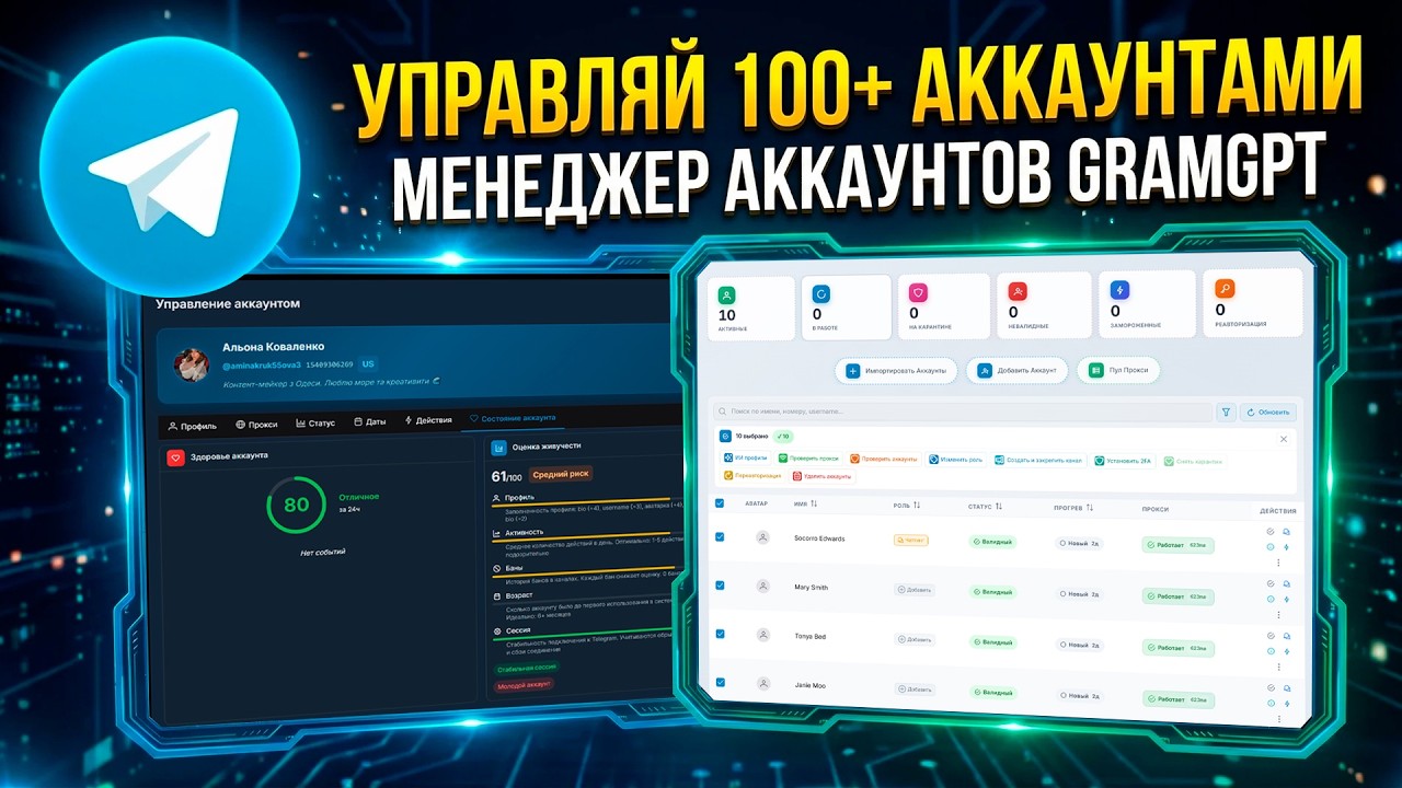 Обзор Всех Функций Менеджера Телеграм Аккаунтов GramGPT.io 2026