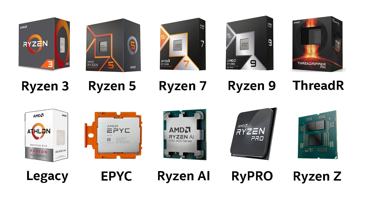 Все процессоры AMD 2026 года за 6 минут