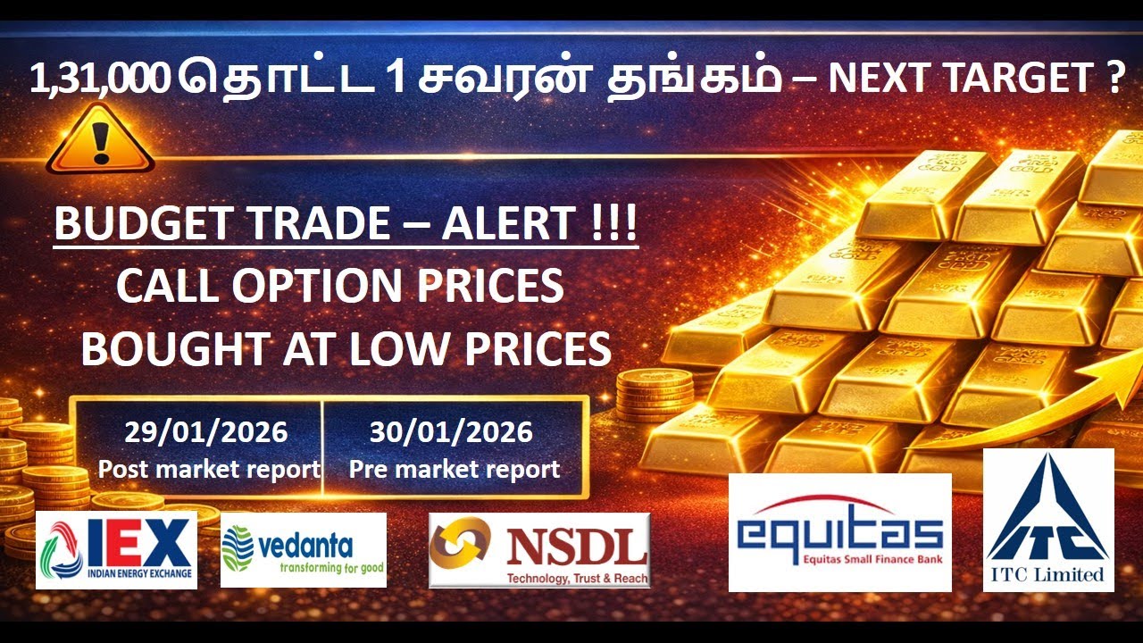 GOLD RECORD HIGH | VEDANTA | HERITAGE FOODS | IEX | MANAPPURAM | ITC