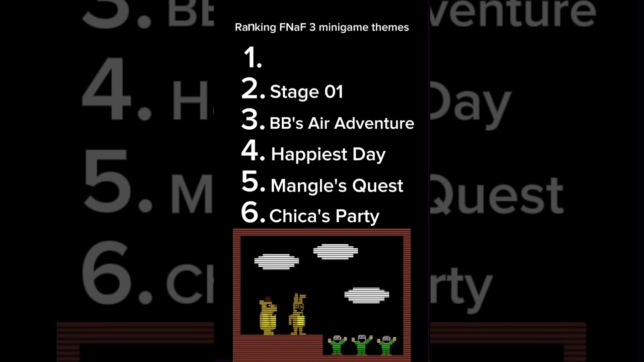 ranking fnaf 3 minigame themes #fnaf #fnafmusic #fnaf3