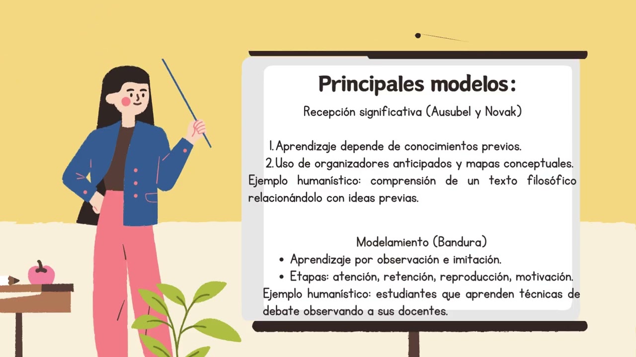 modelo didactico 1