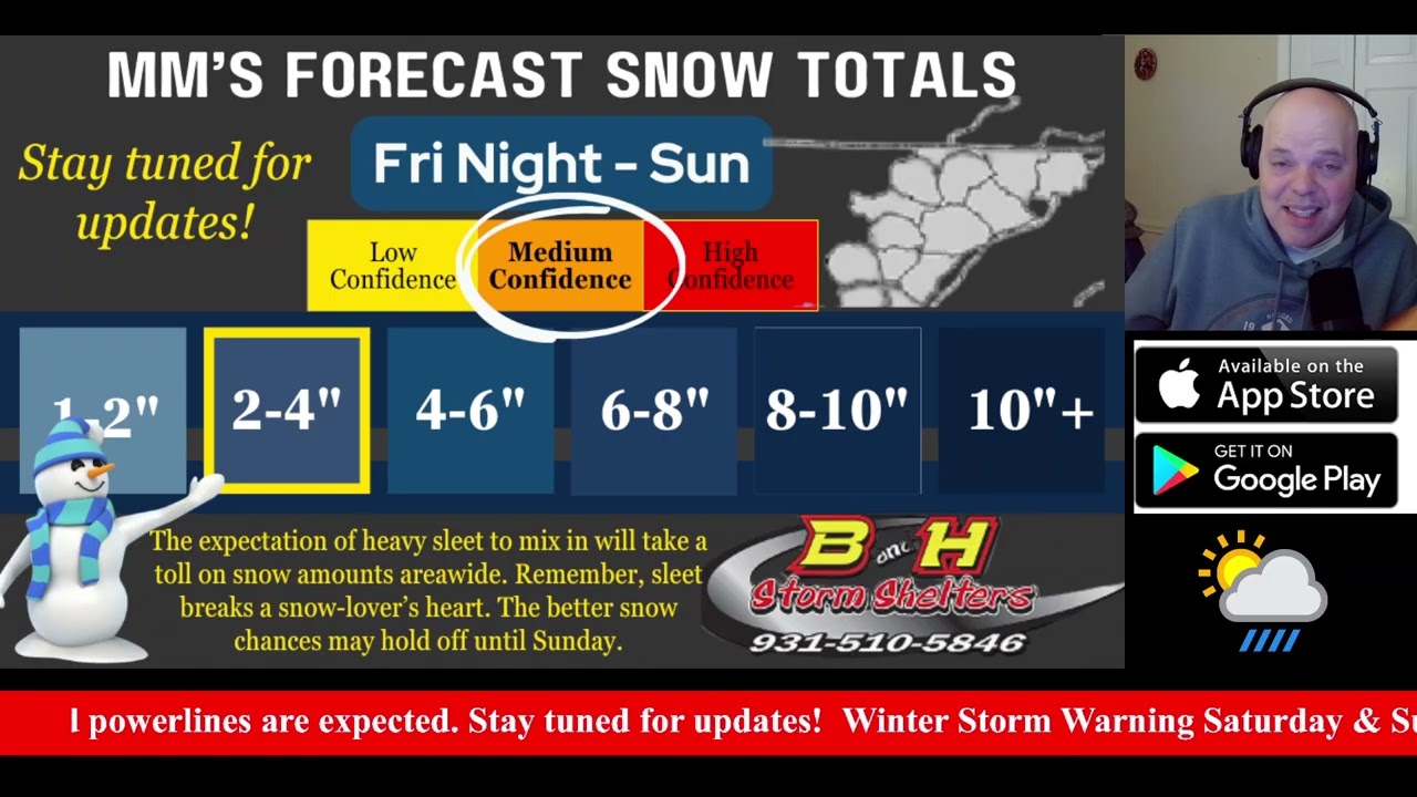 MM's Friday Forecast: Wrapping Up Preparations for the Winter Storm