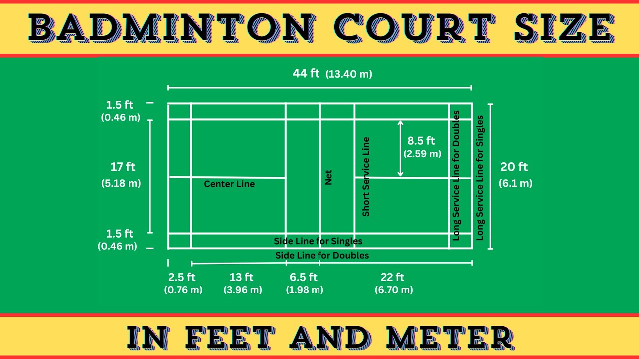 Badminton Court Size in feet and meter | Badminton Court Measurement | Shuttle Court Size