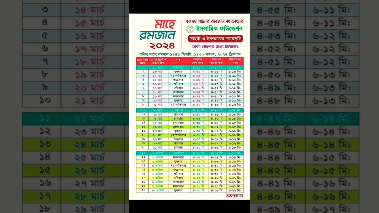 Sehri and Iftar Schedule Today - Today's Sehri and Iftar Schedule for the Month of Ramadan 2024 #todaysehriiftar