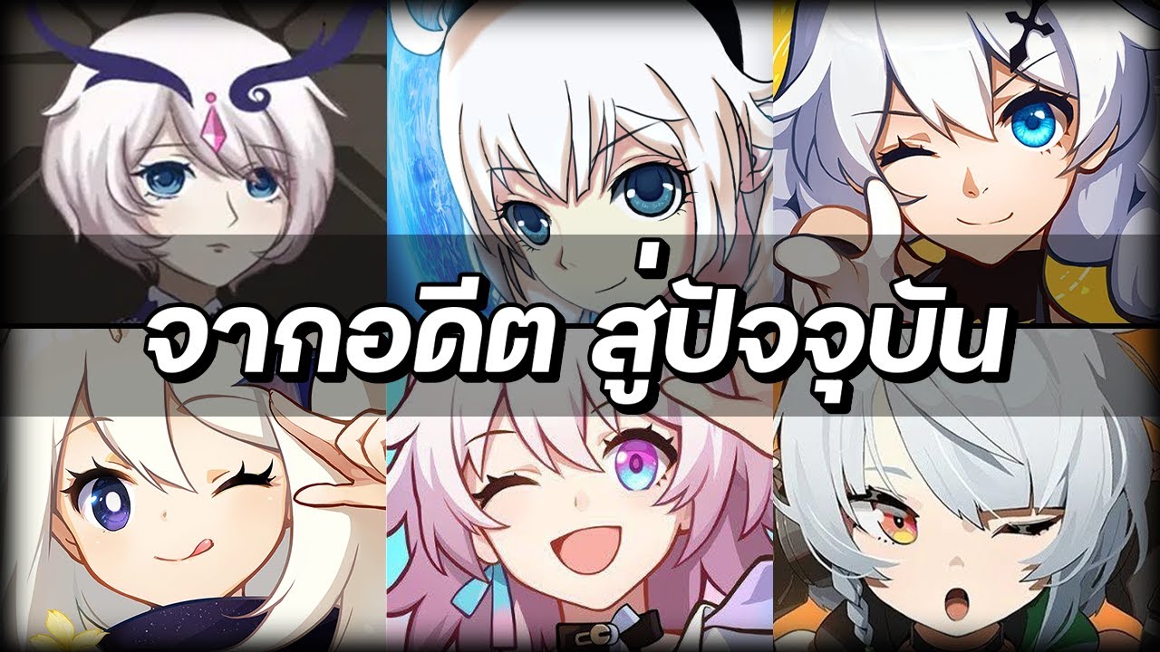 จุดเริ่มต้นของ Hoyoverse
