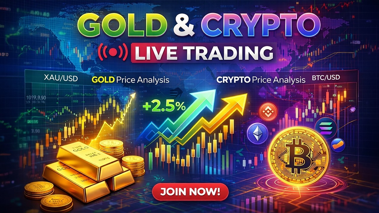 live trading Bitcoin Analysis पर चर्चा करते हैं
