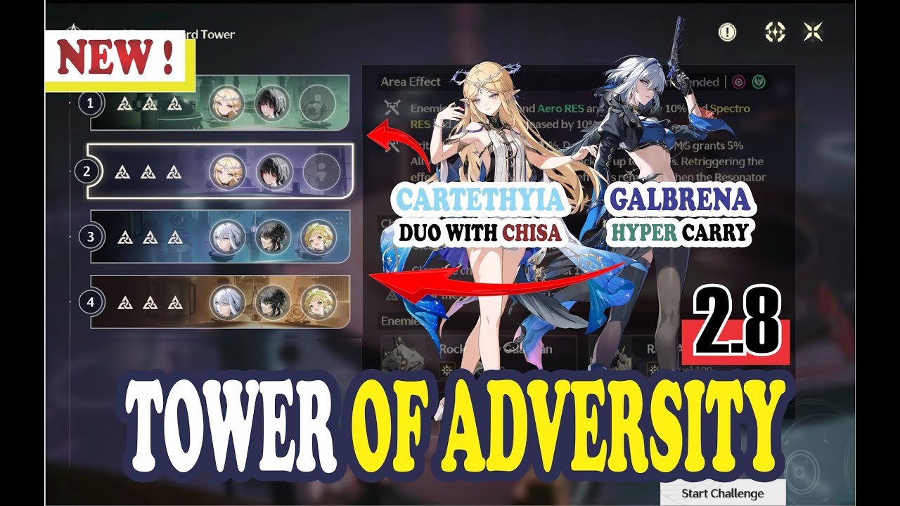 TOA HAZARD TOWER | CARTETHYIA DUO WITH CHISA - GALBRENA HYPER CARRY | WUTHERING WAVE 2.8 PHASE II