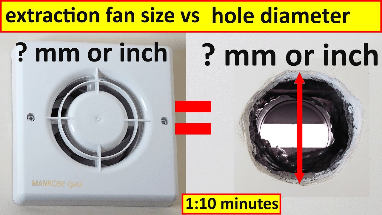 Extractor Fan Hole Size