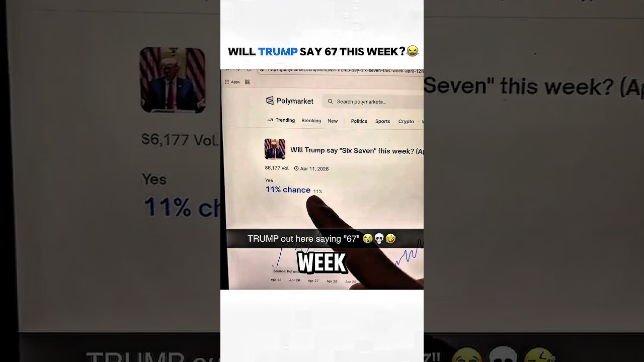 Will trump say 67?😂 #polymarket #tjr ##memes #viralitypoly #trump