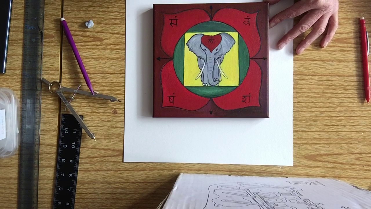 How to draw Muladhara Chakra