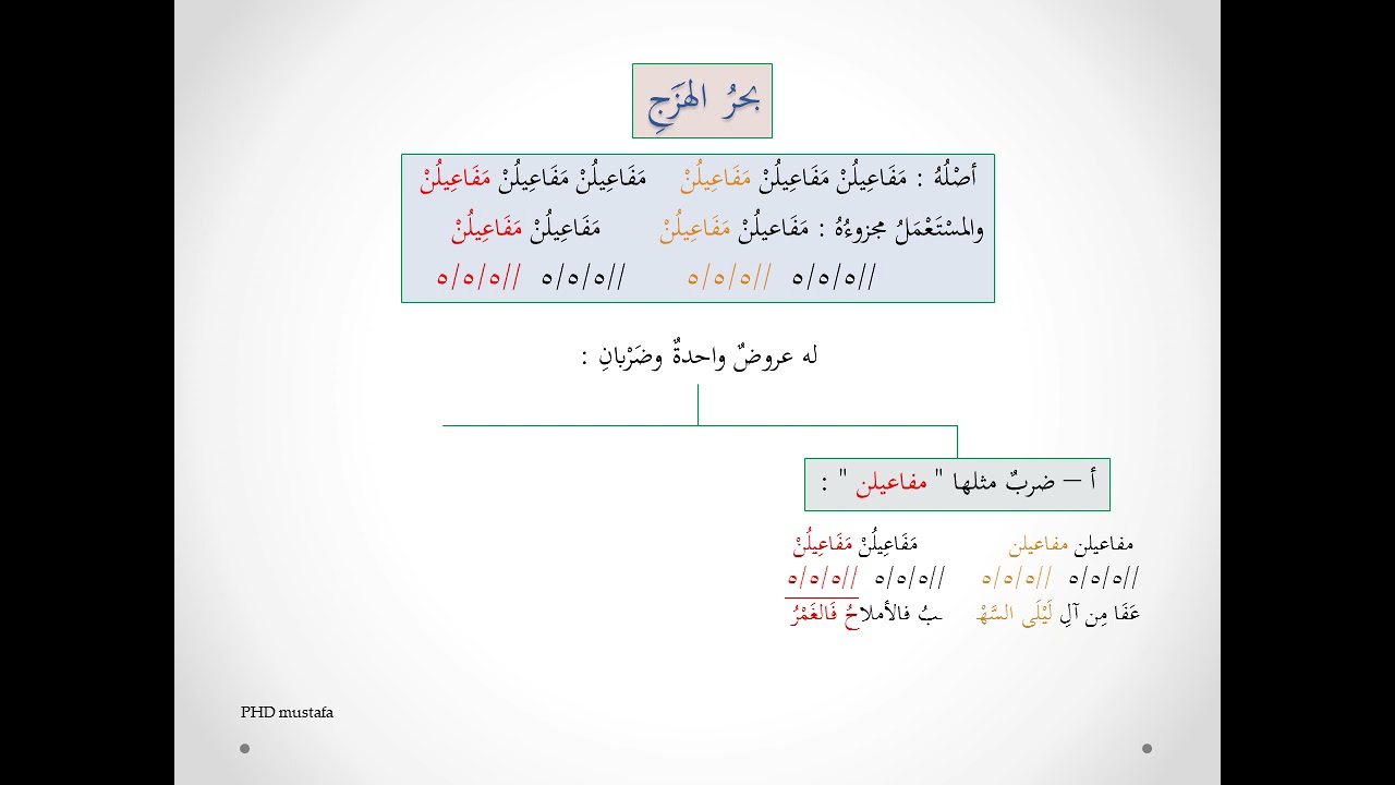 018 العروض والقافية   بحر الهزج , prosody and rhyme