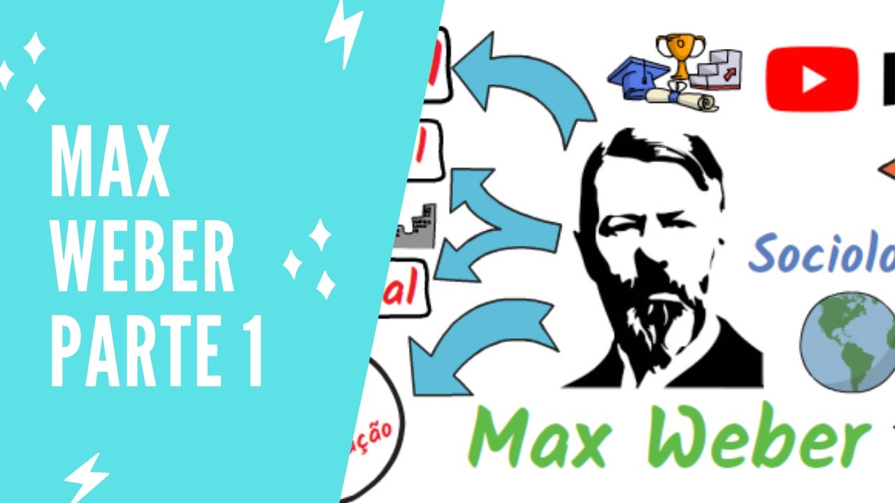 A Sociologia Compreensiva de Max Weber