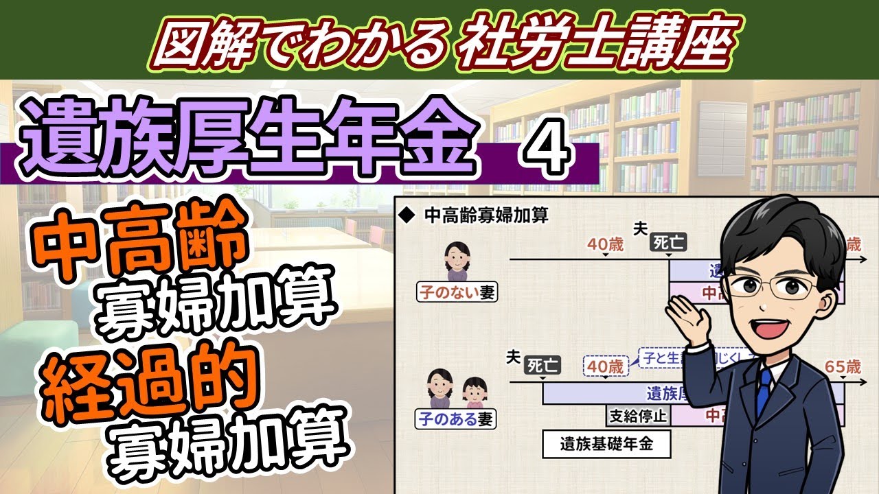 【遺族厚生年金④】中高齢寡婦加算と経過的寡婦加算