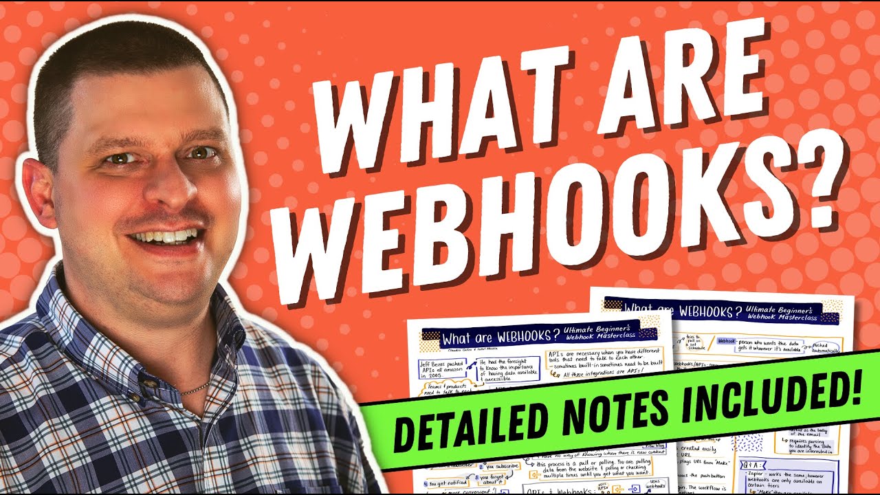 What are Webhooks? Understanding Webhooks: Beginner’s Guide