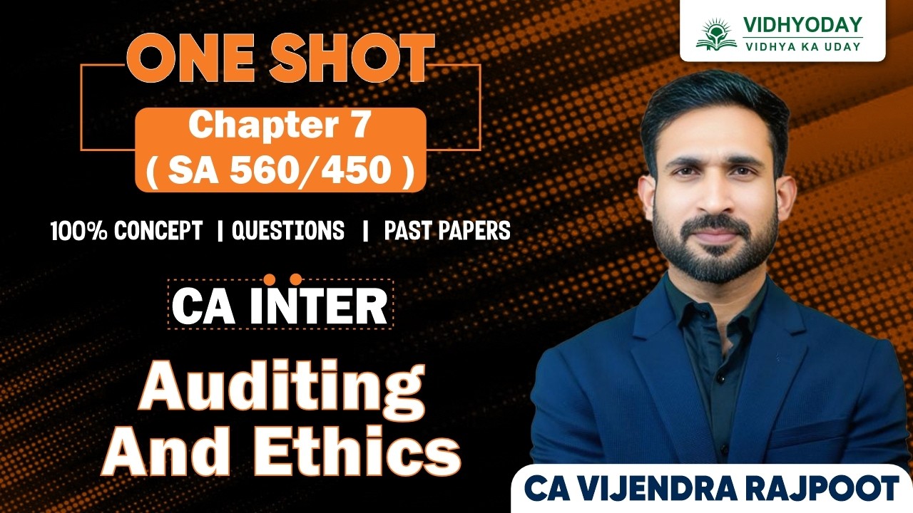 Chapter 7 (SA 560/450) | Auditing  | ZIDD Revision | CA Inter May 2026 | CA Vijendra Rajput