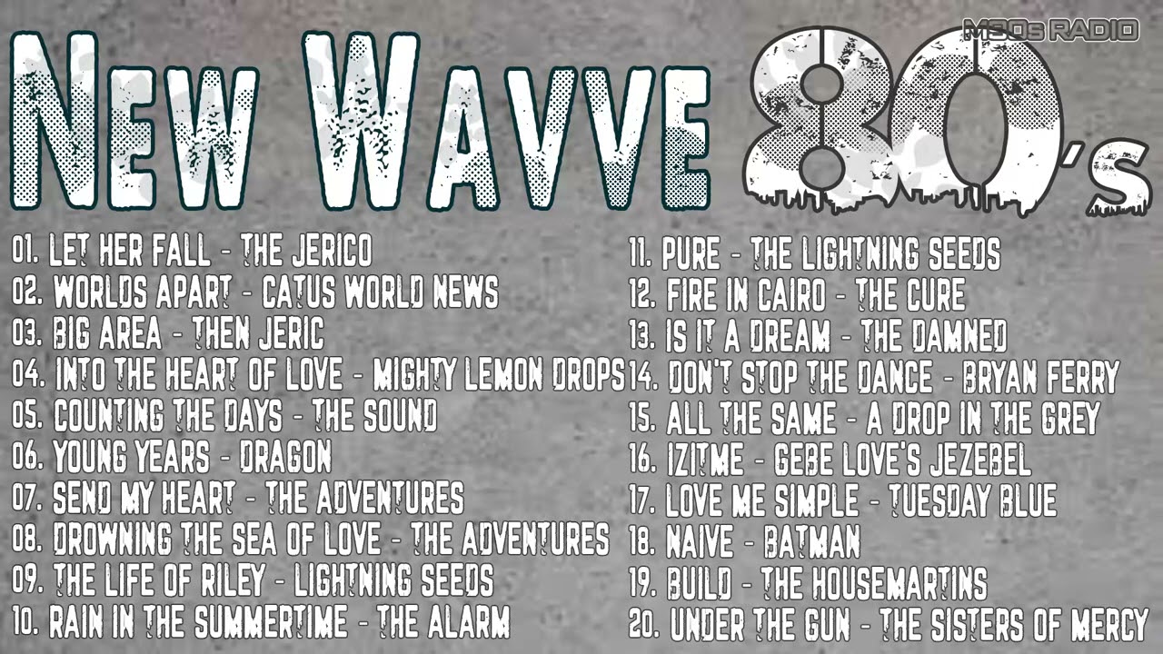 Best Of The 80s l Rare New Wave 80s l Obscure 80s l New Wave Mix